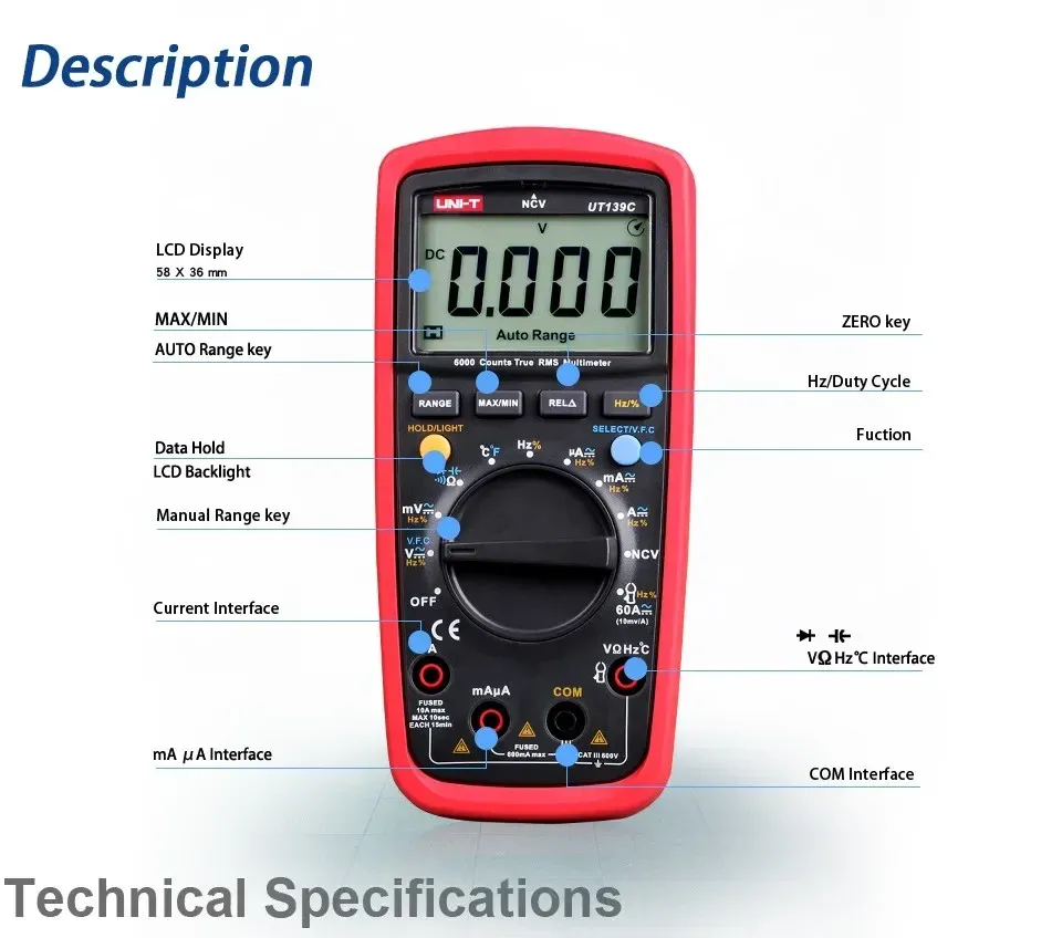 Voltcap product 2