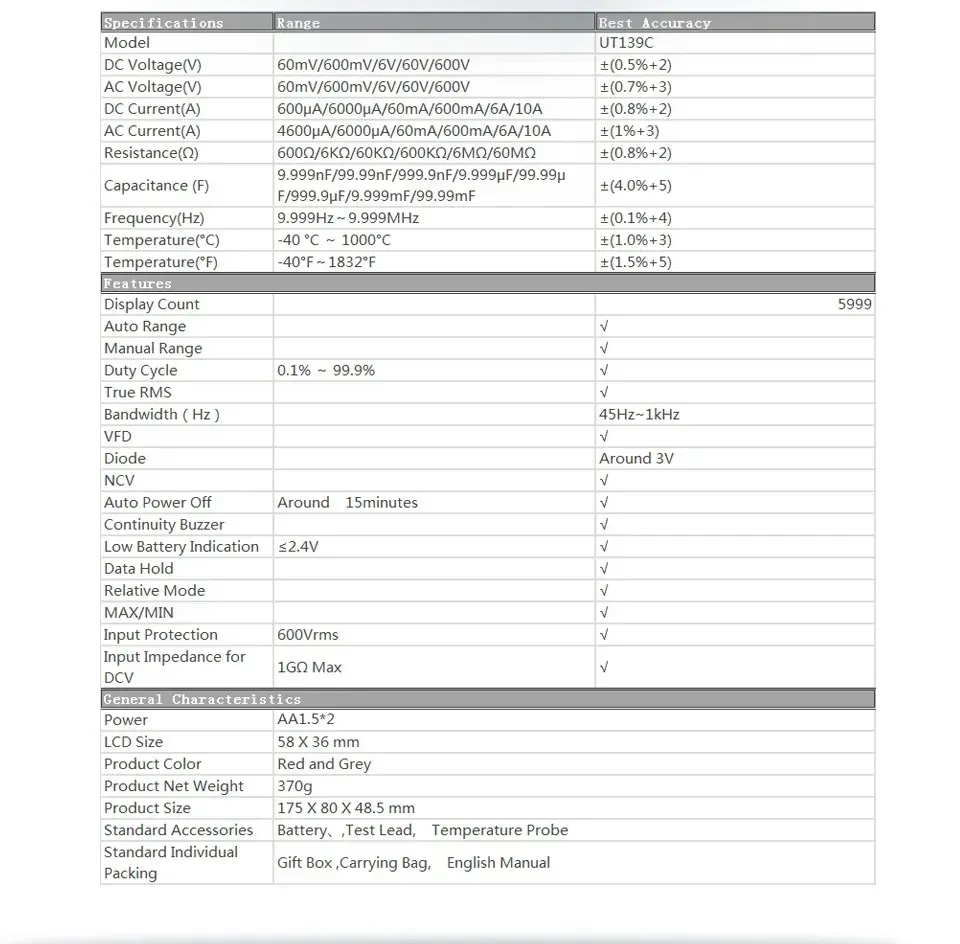 Product 5